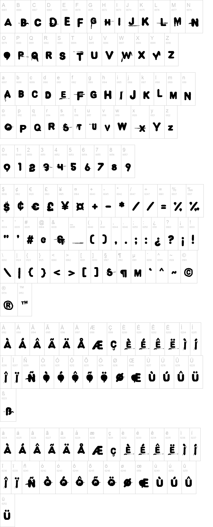 Demon Panic 字体字形表