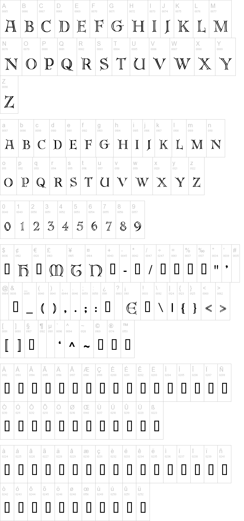 DeRoos Caps 字体字形表