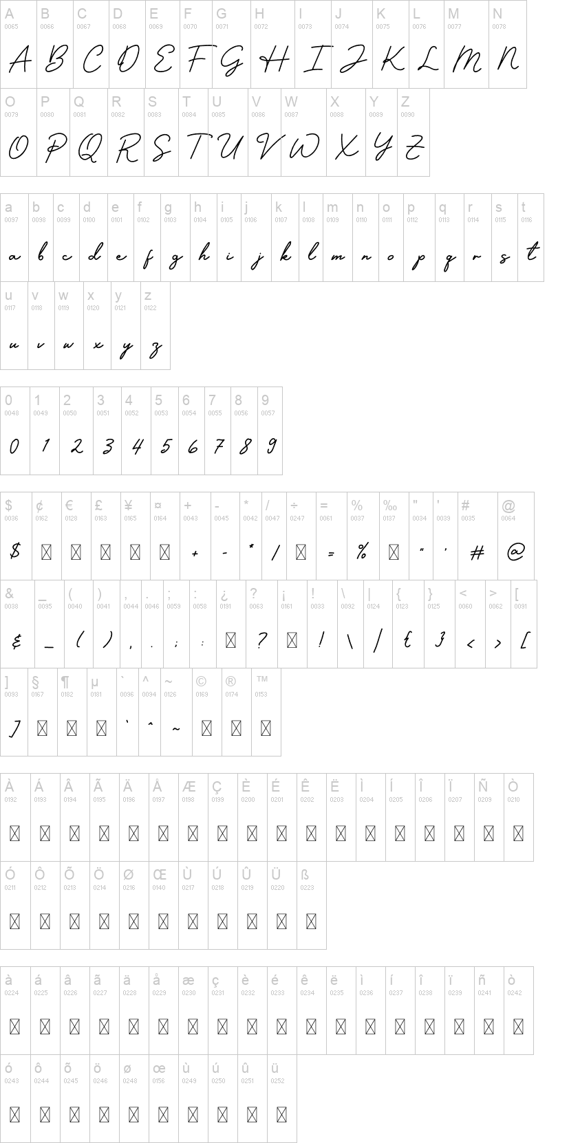 Designer Signature 字体字形表