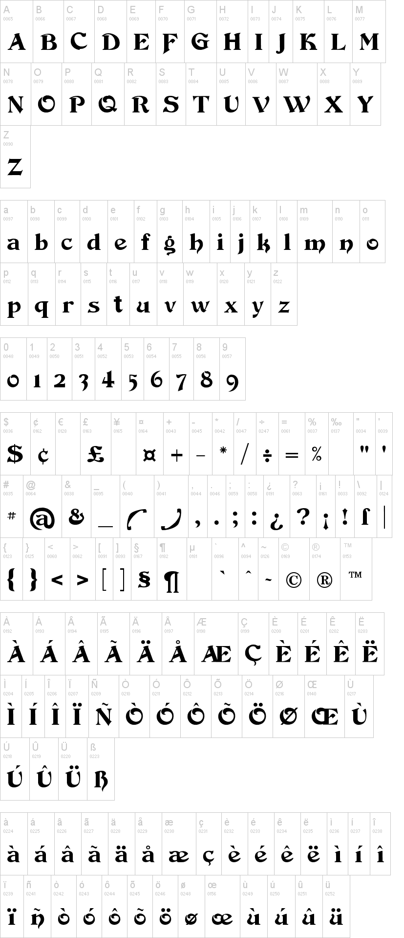 Devinne Swash 字体字形表