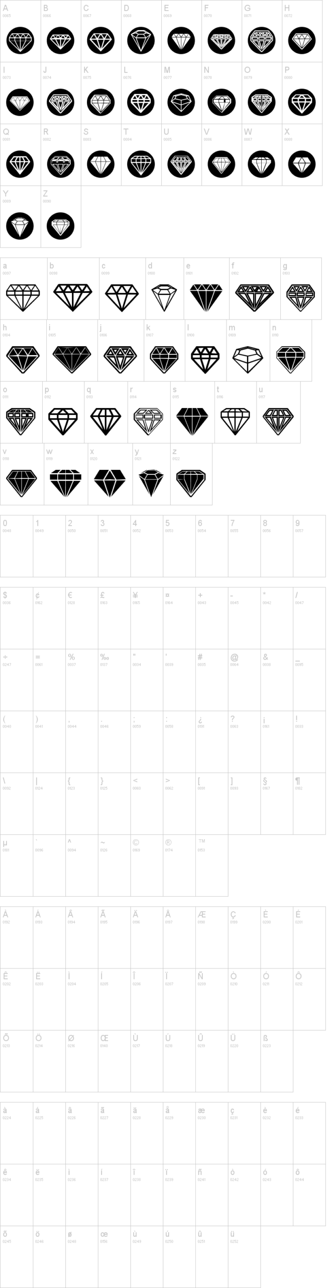 Diamondo 字体字形表