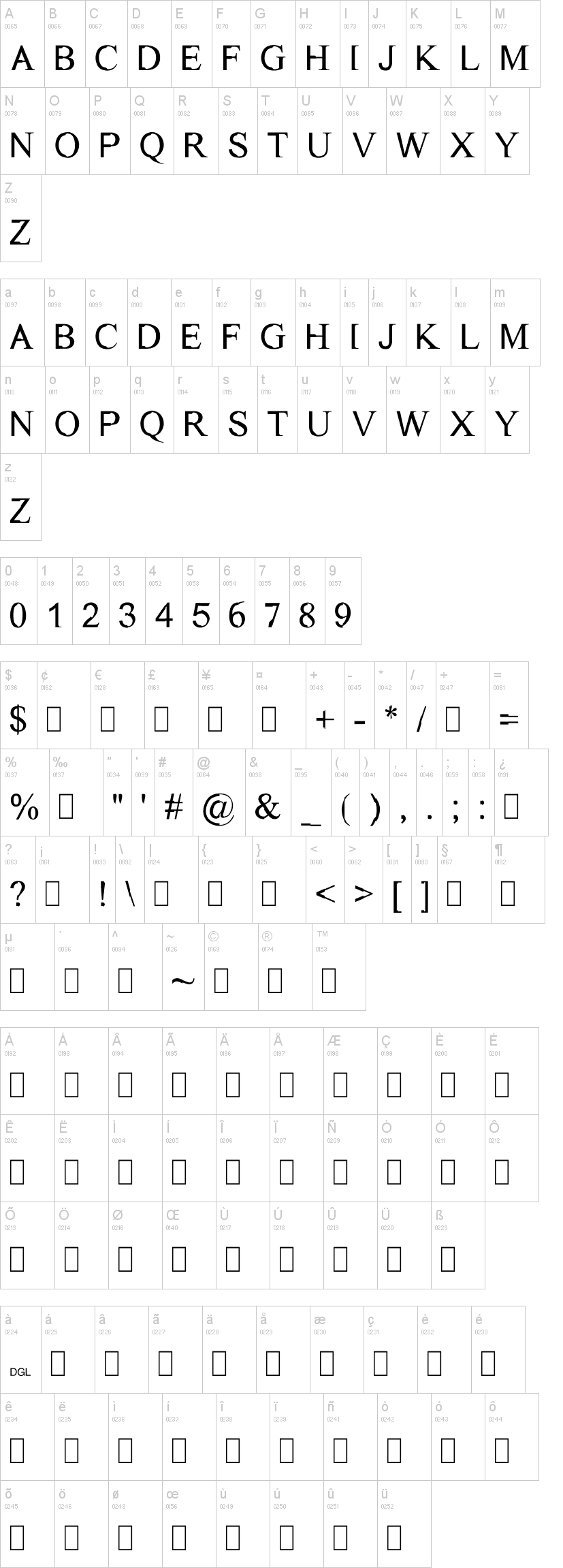 Dichotomy 字体字形表