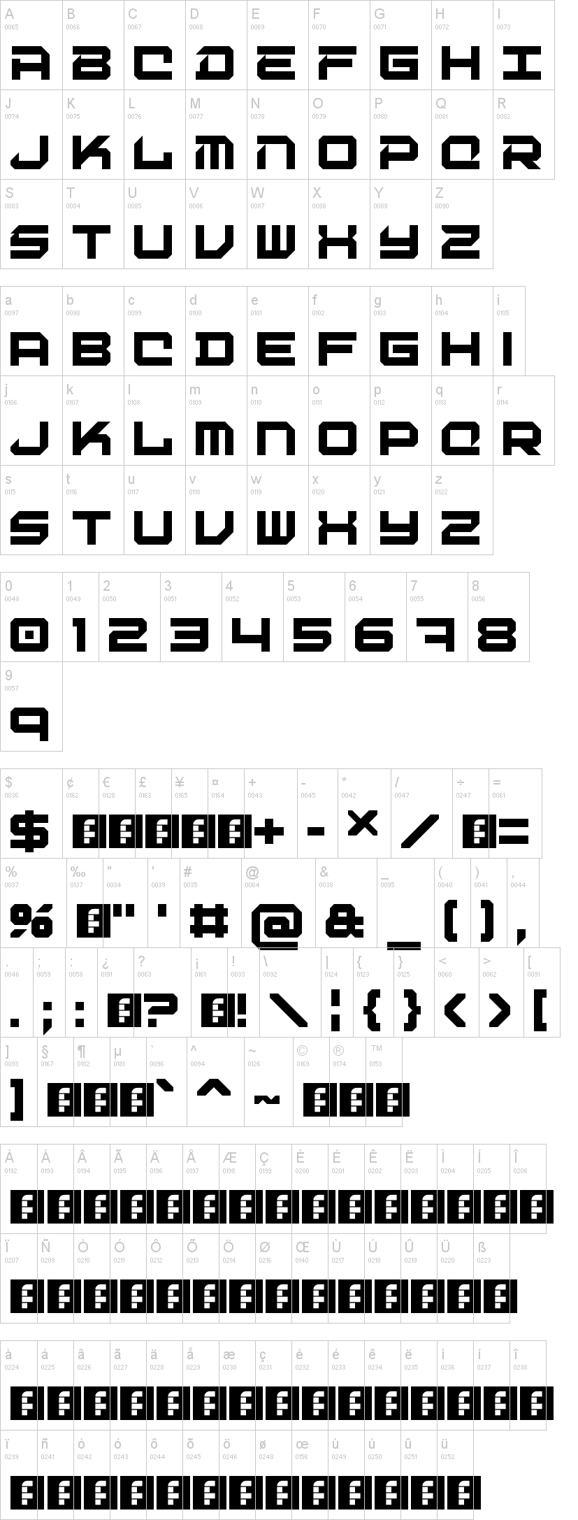 Digital Desolation 字体字形表
