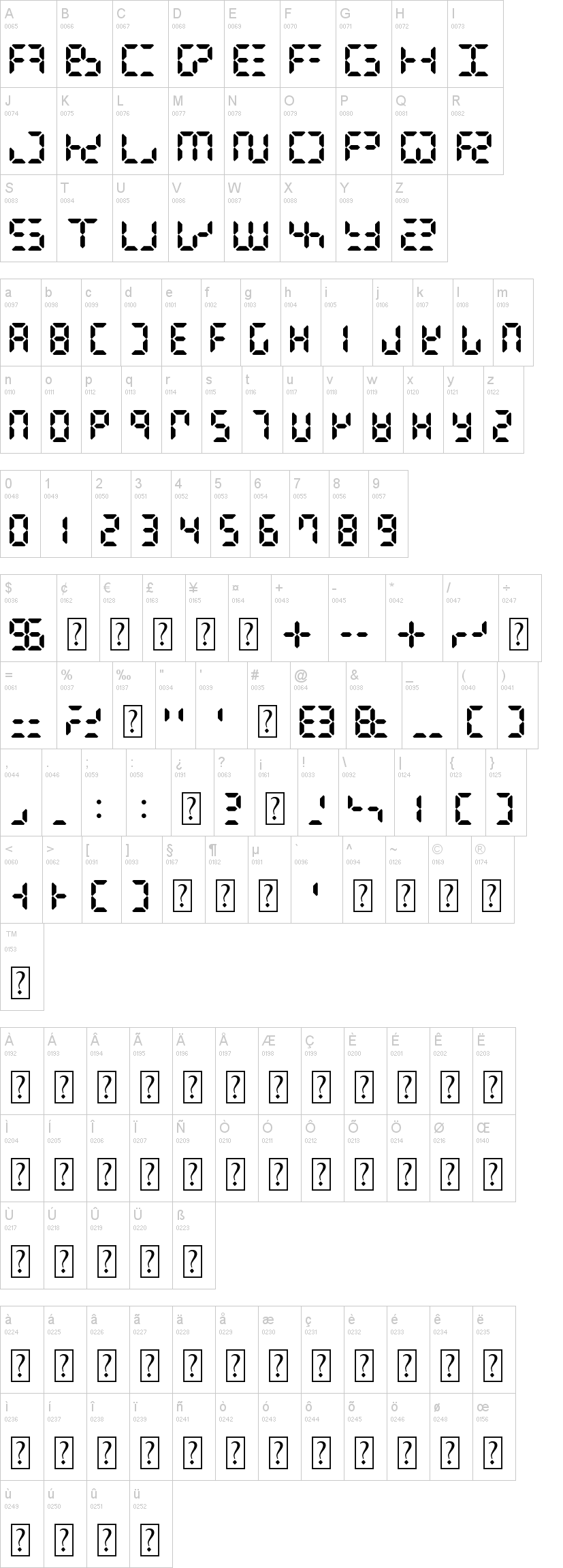 Digital Dismay 字体字形表