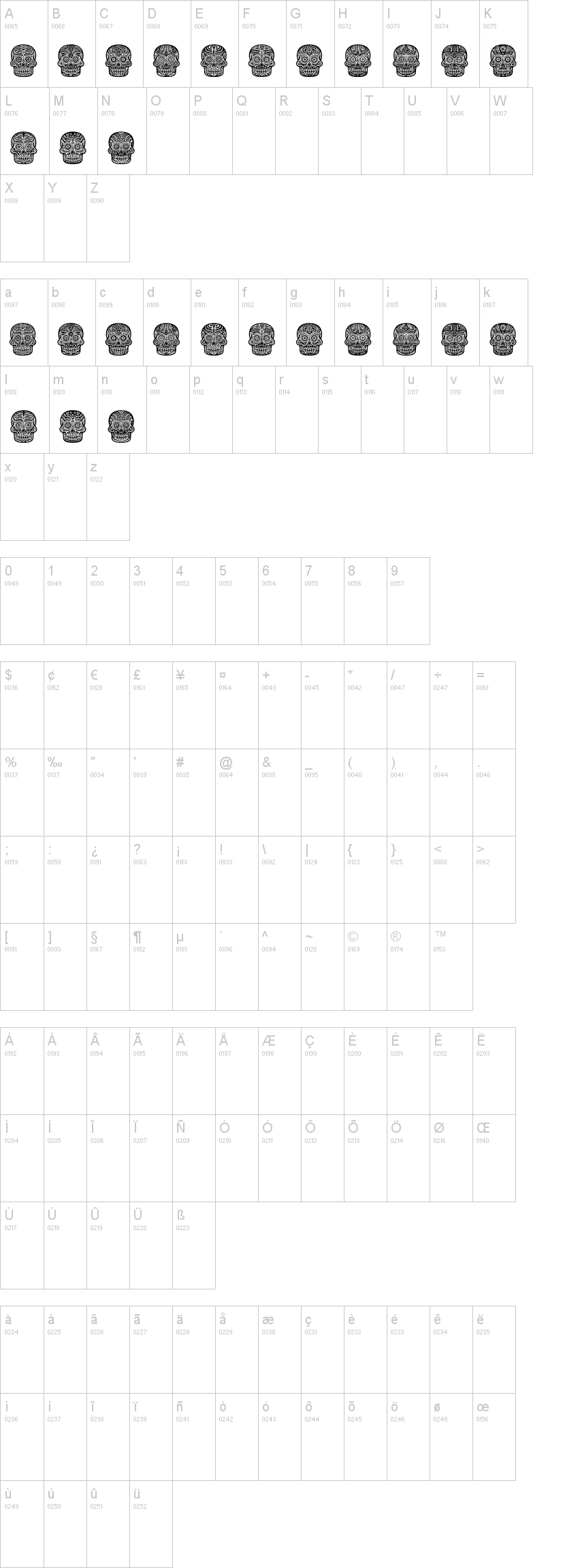 Dilemma 字体字形表