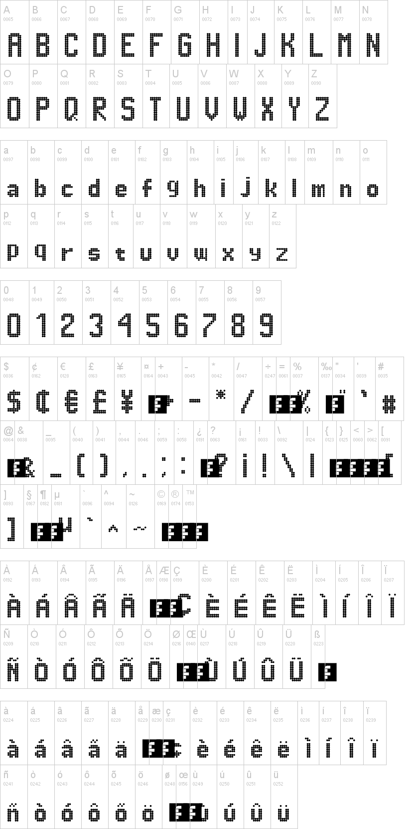 Dimelthoz 11x96 字体字形表