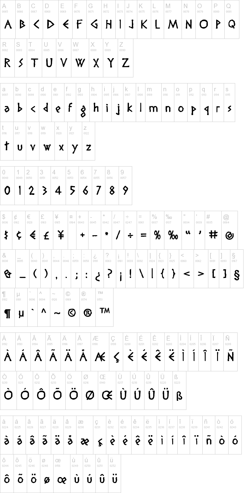 Diogenes 字体字形表