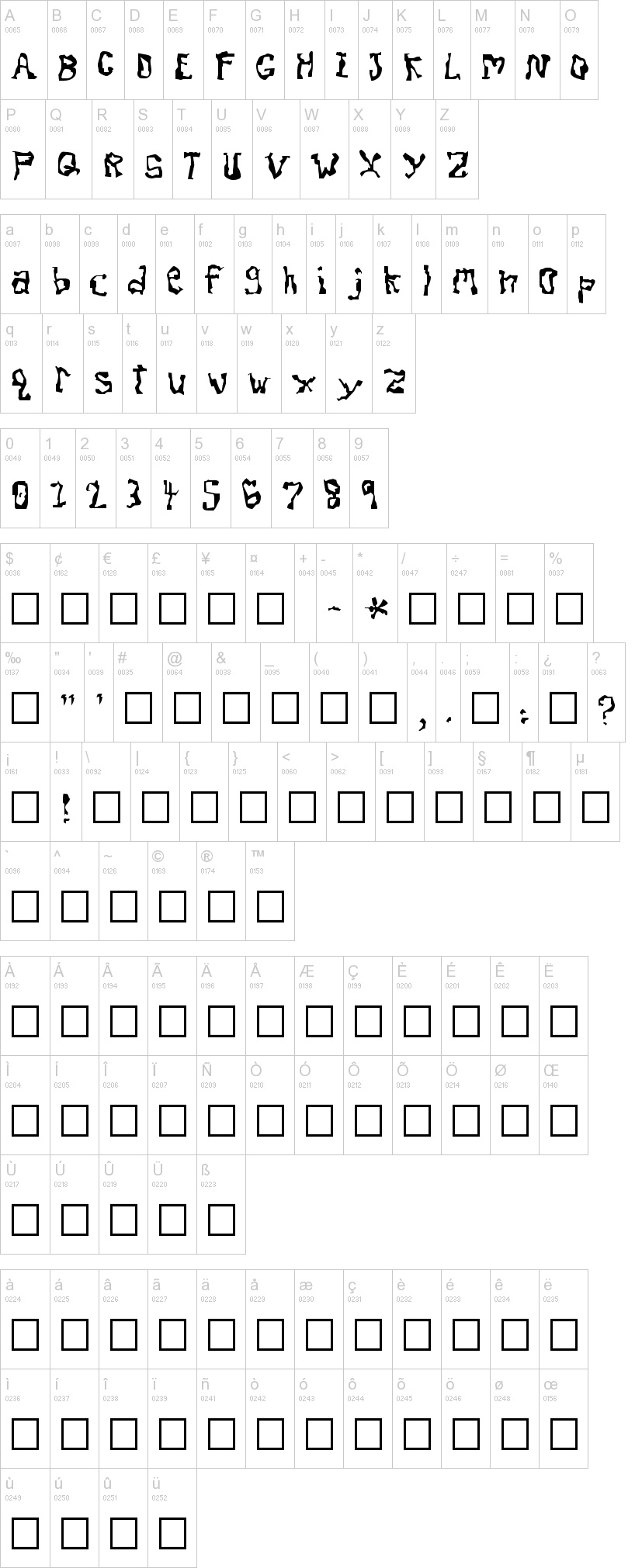 Dissonant 字体字形表