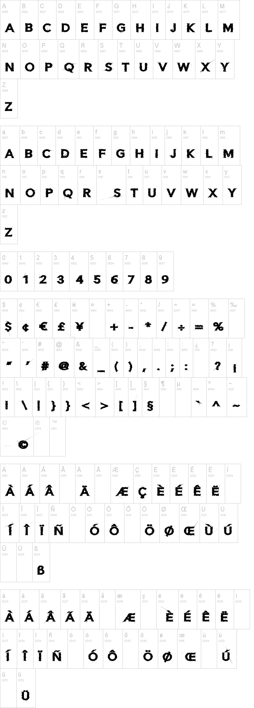 Distor 字体字形表