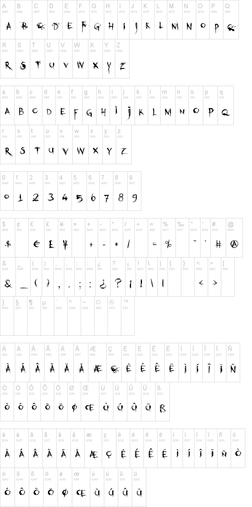 DK Kubikajiri 字体字形表
