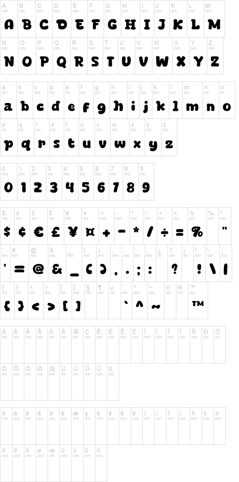 Dogways 字体字形表