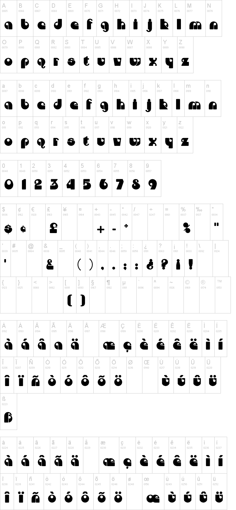 Dojo CP 字体字形表