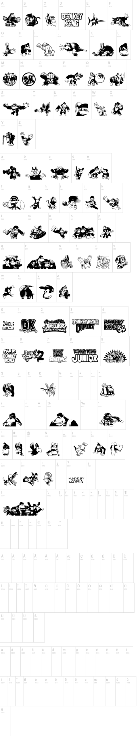 Donkey Kong World 字体字形表