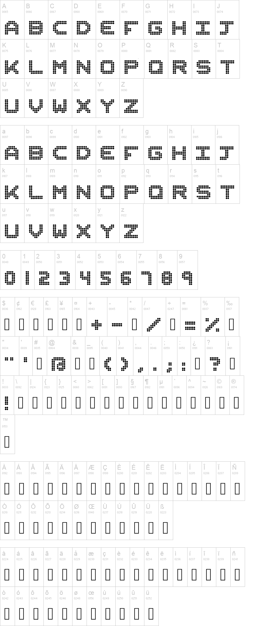 Dotfont 字体字形表