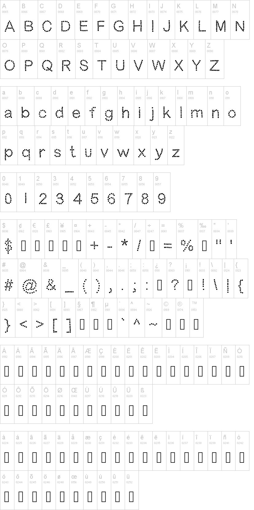 DotNess 字体字形表