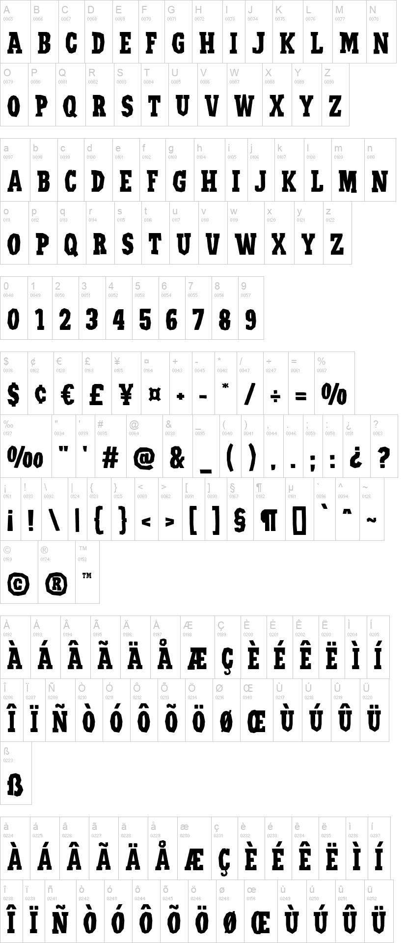 Double Action 字体字形表