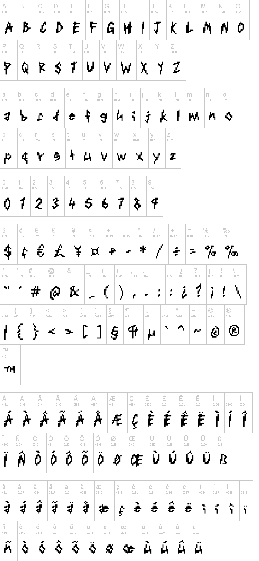 Double Homicide 字体字形表