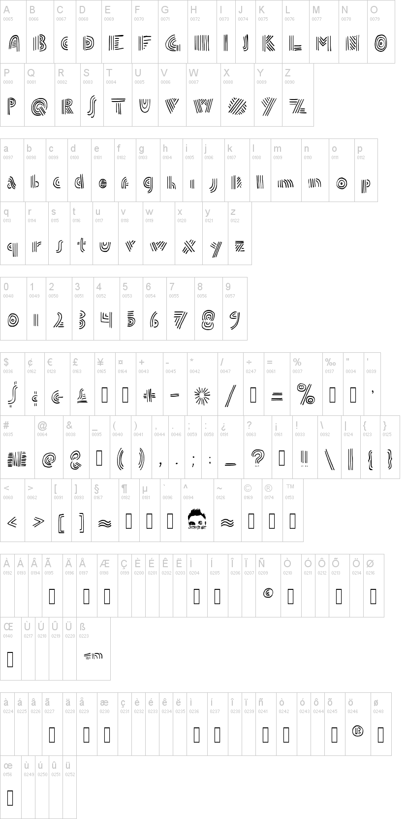 Doublespeak 字体字形表