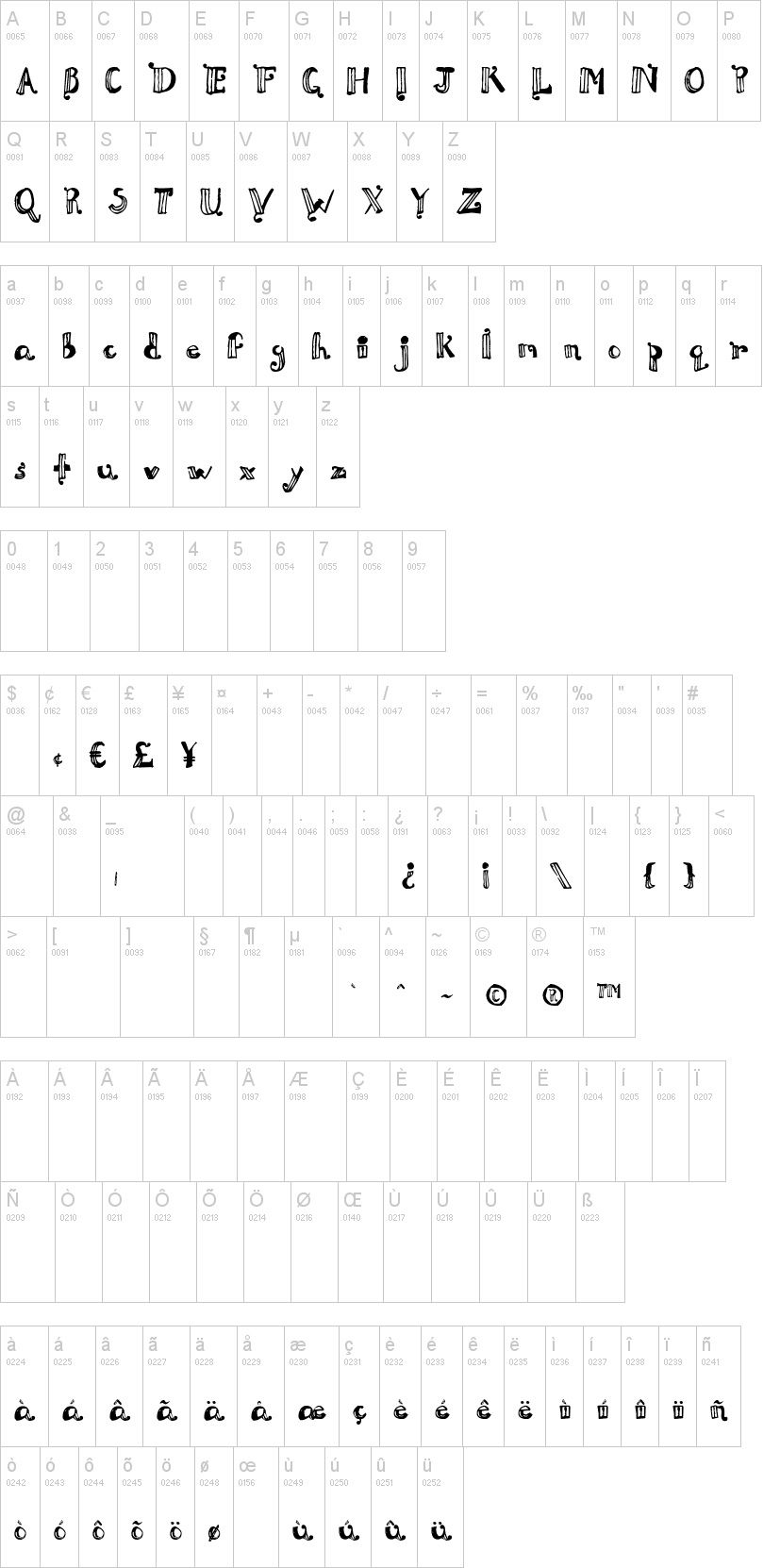 Doux Pap�ya 字体字形表
