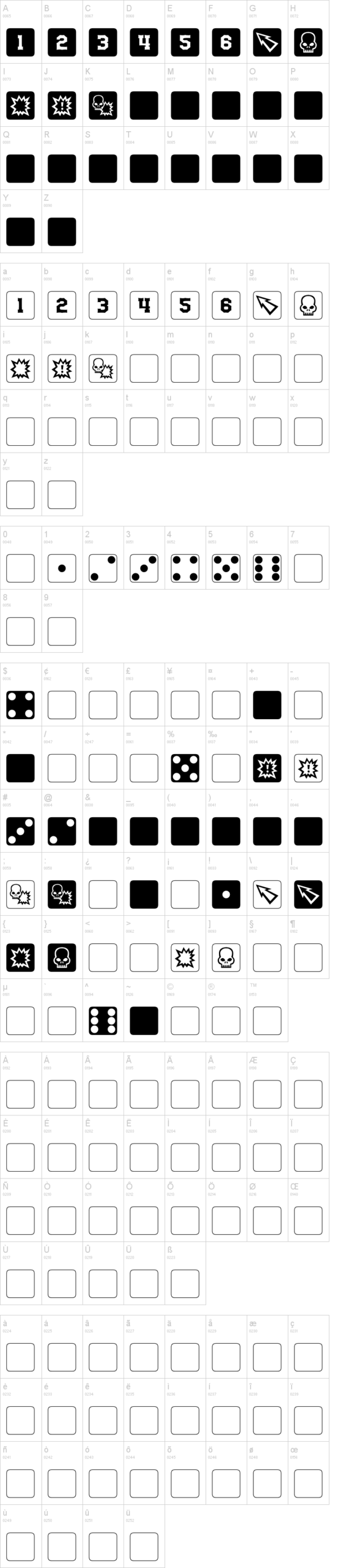 dPoly Block Dice 字体字形表