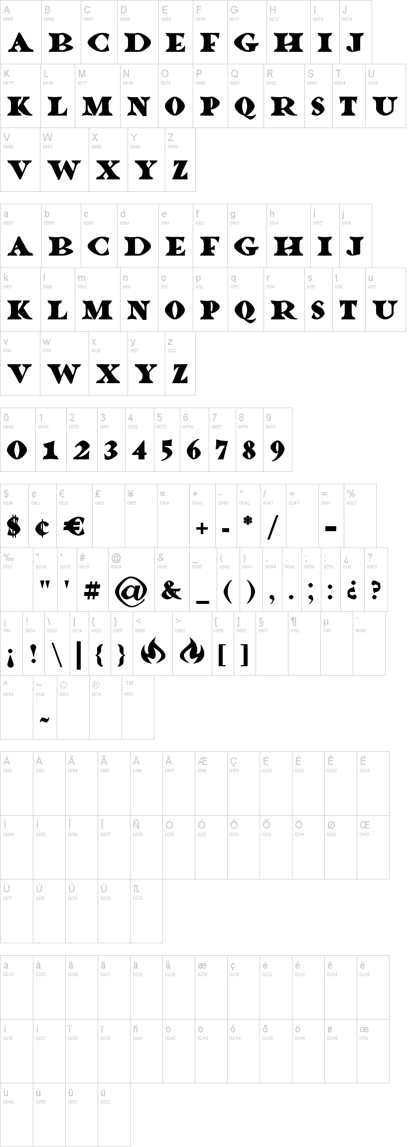 Dragonlands 字体字形表