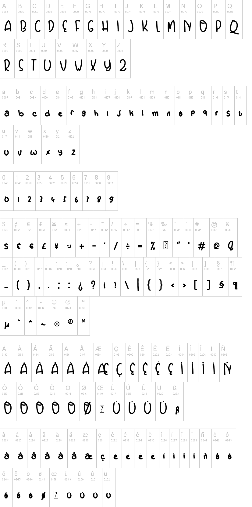 Dream School 字体字形表
