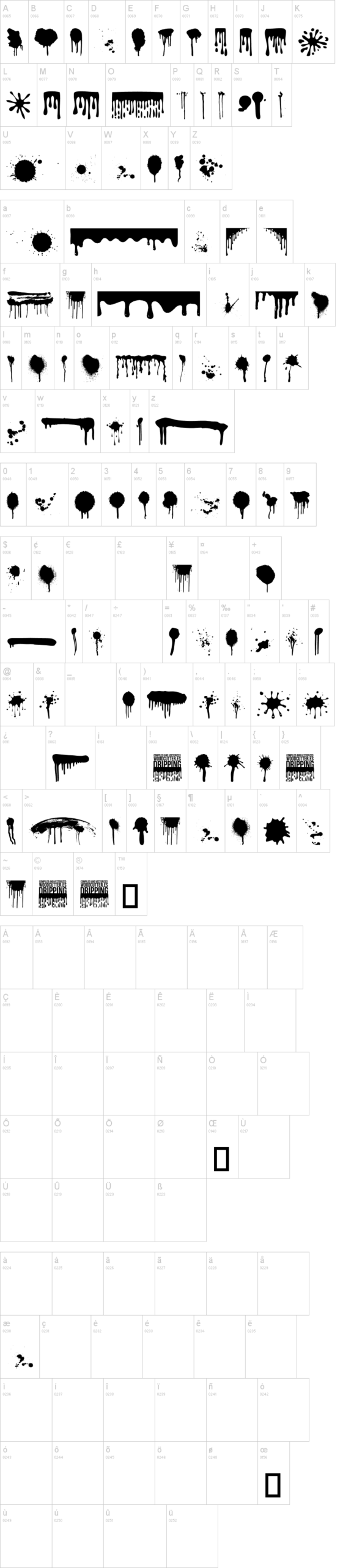 Dripping 字体字形表