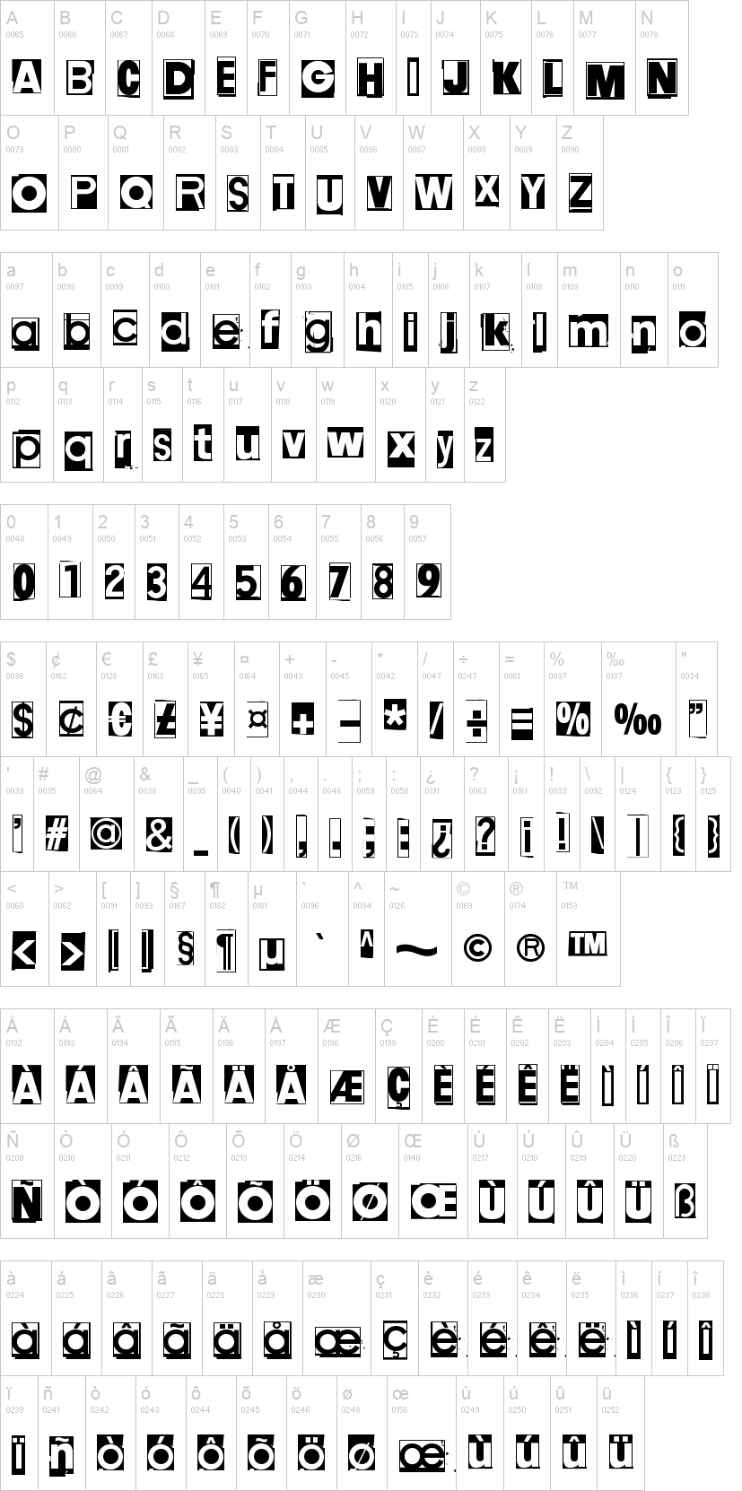 Droz Yek Whoa Zhi 字体字形表