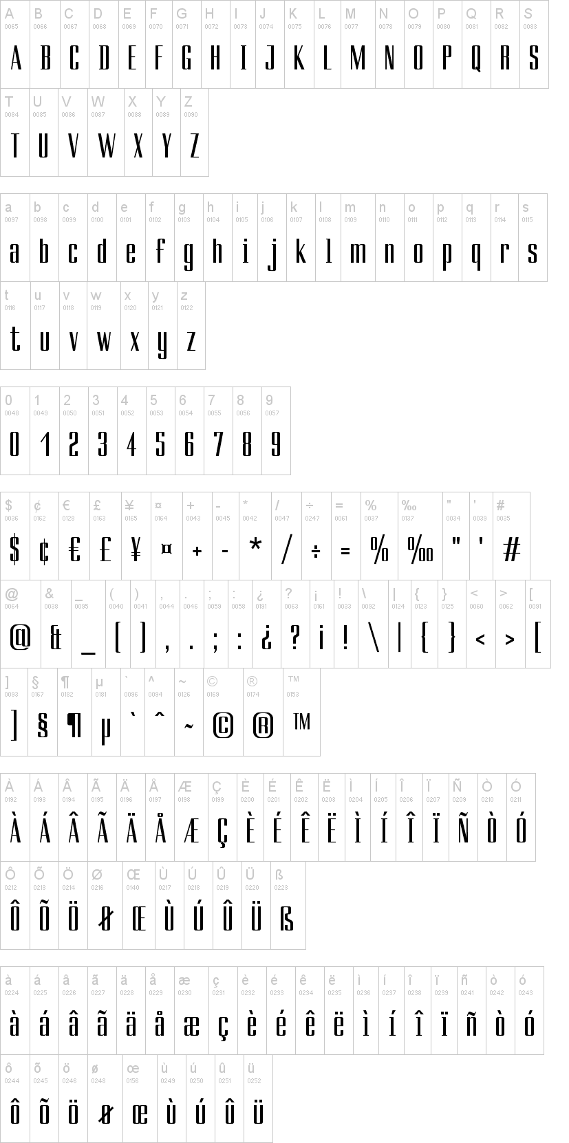 Ducados 字体字形表