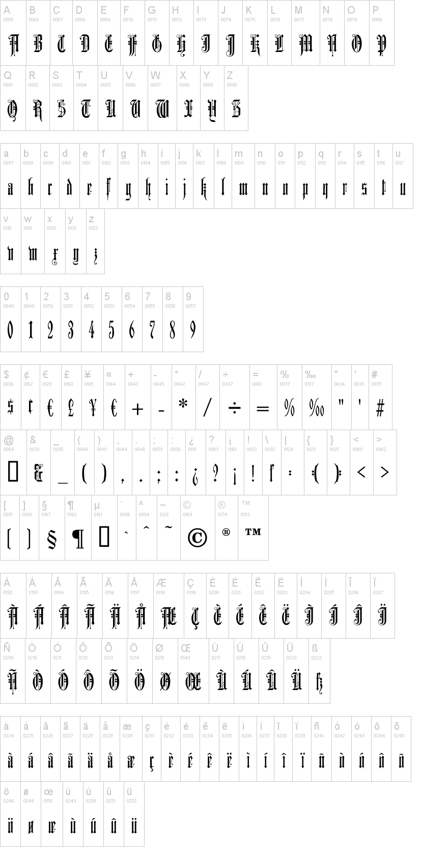 Duerer Gotisch 字体字形表