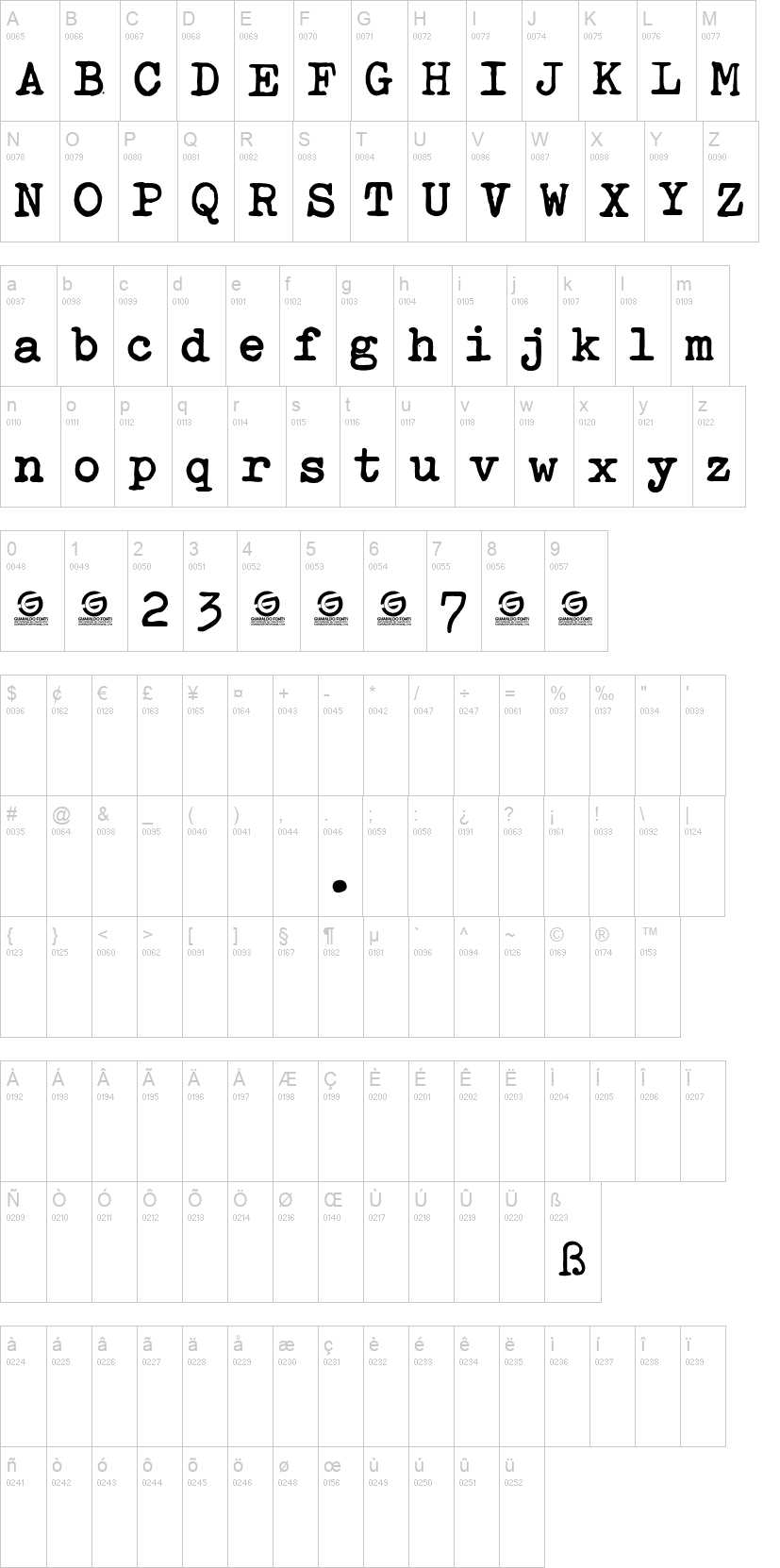 Dull Boy 字体字形表