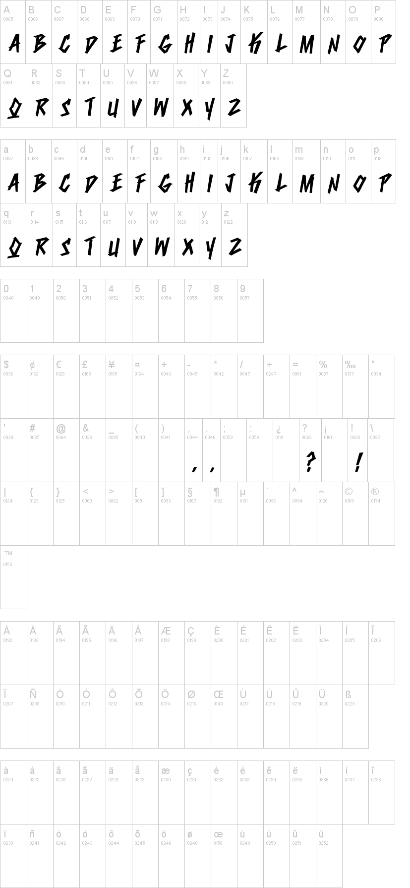 Dumbnerd 字体字形表