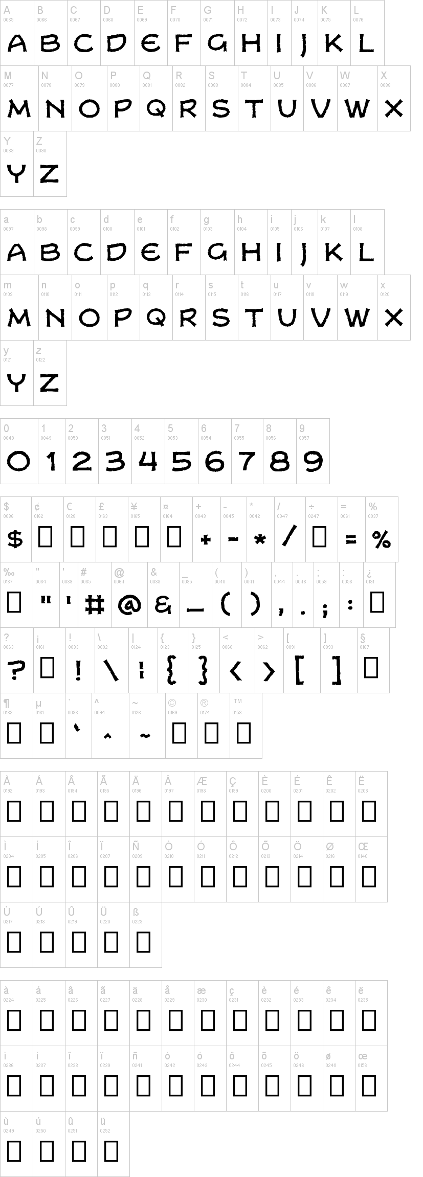 Dungeon Crawler CB 字体字形表
