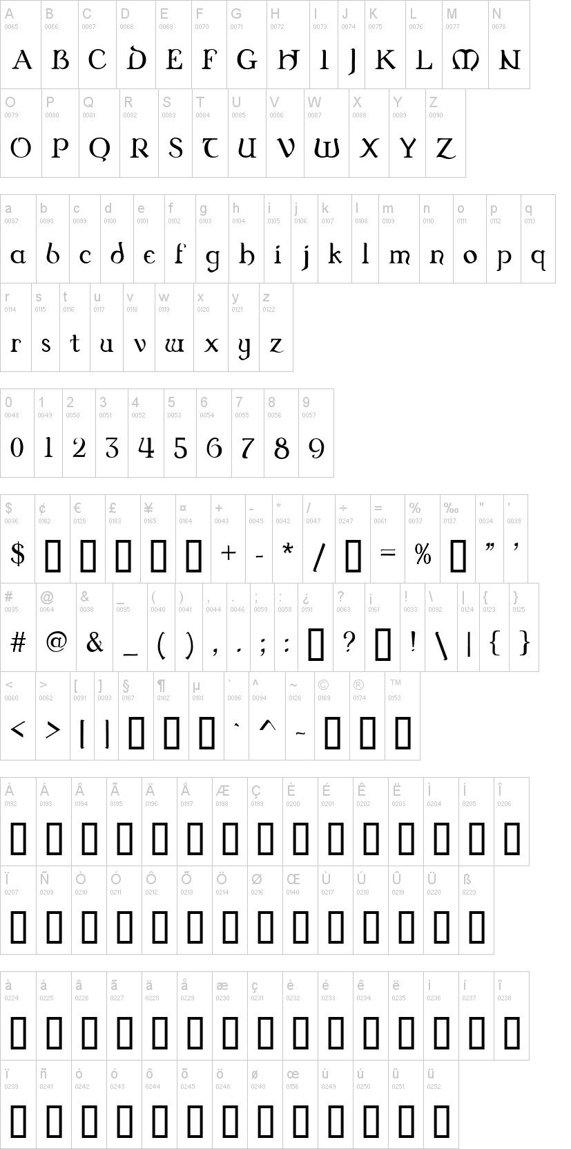 Dungeon 字体字形表