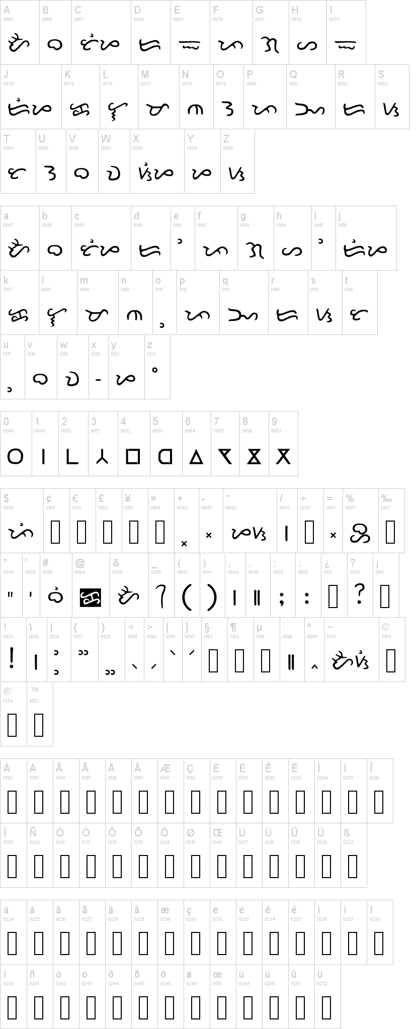 Dutina 字体字形表