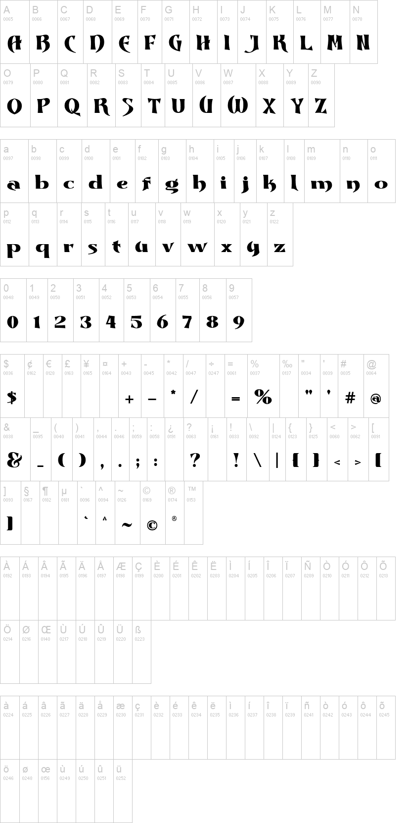 Dynasty Fantasy 字体字形表