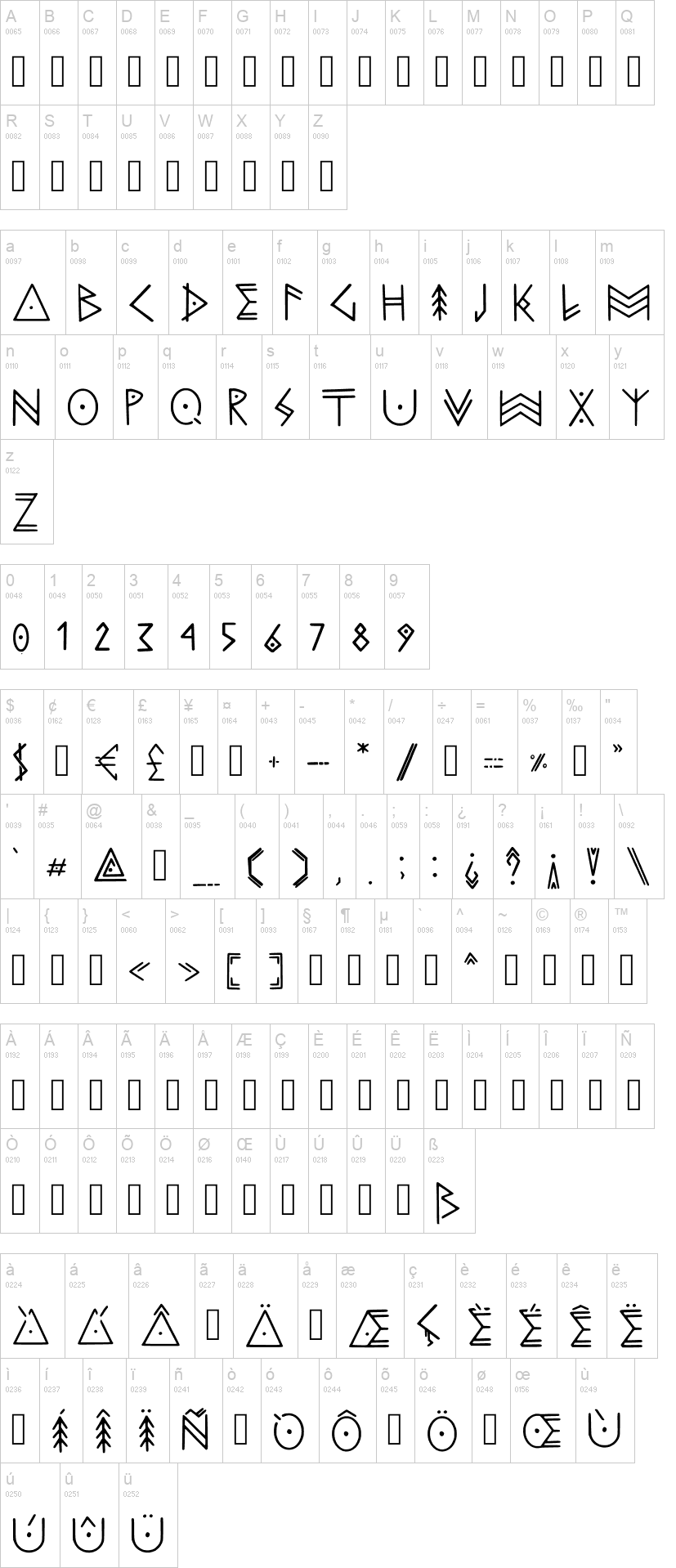 Eari 字体字形表