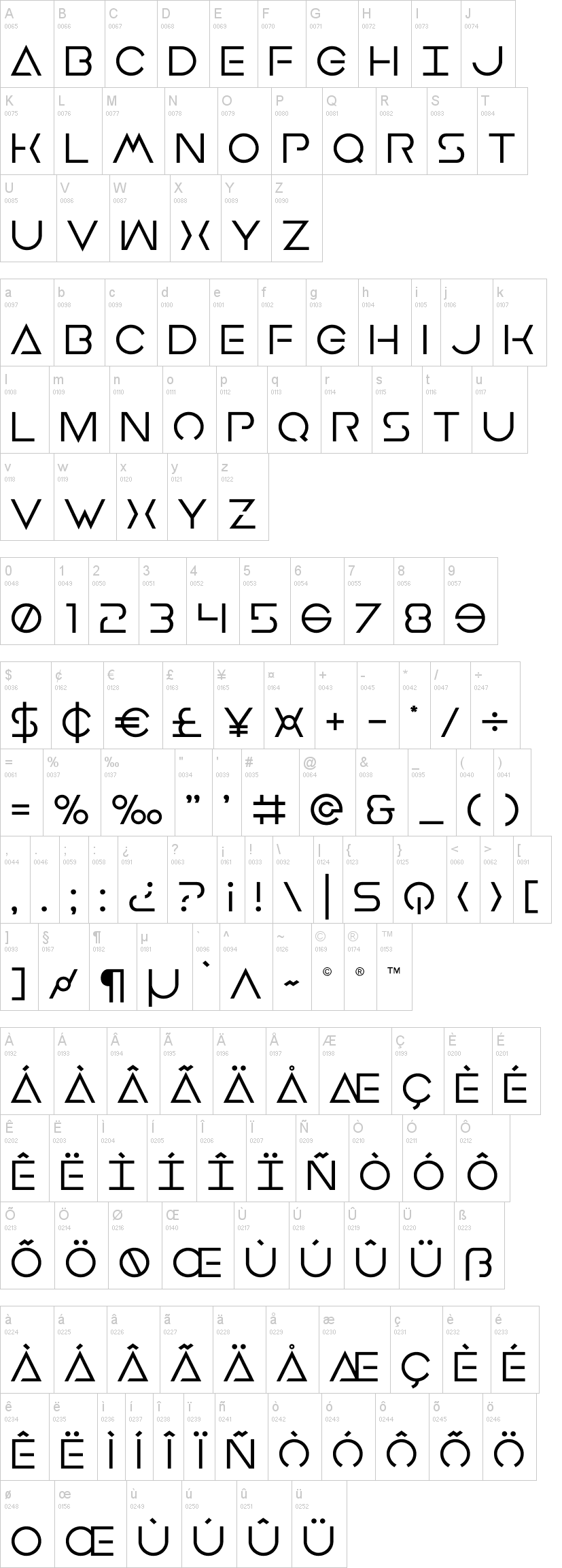 Earth Orbiter 字体字形表