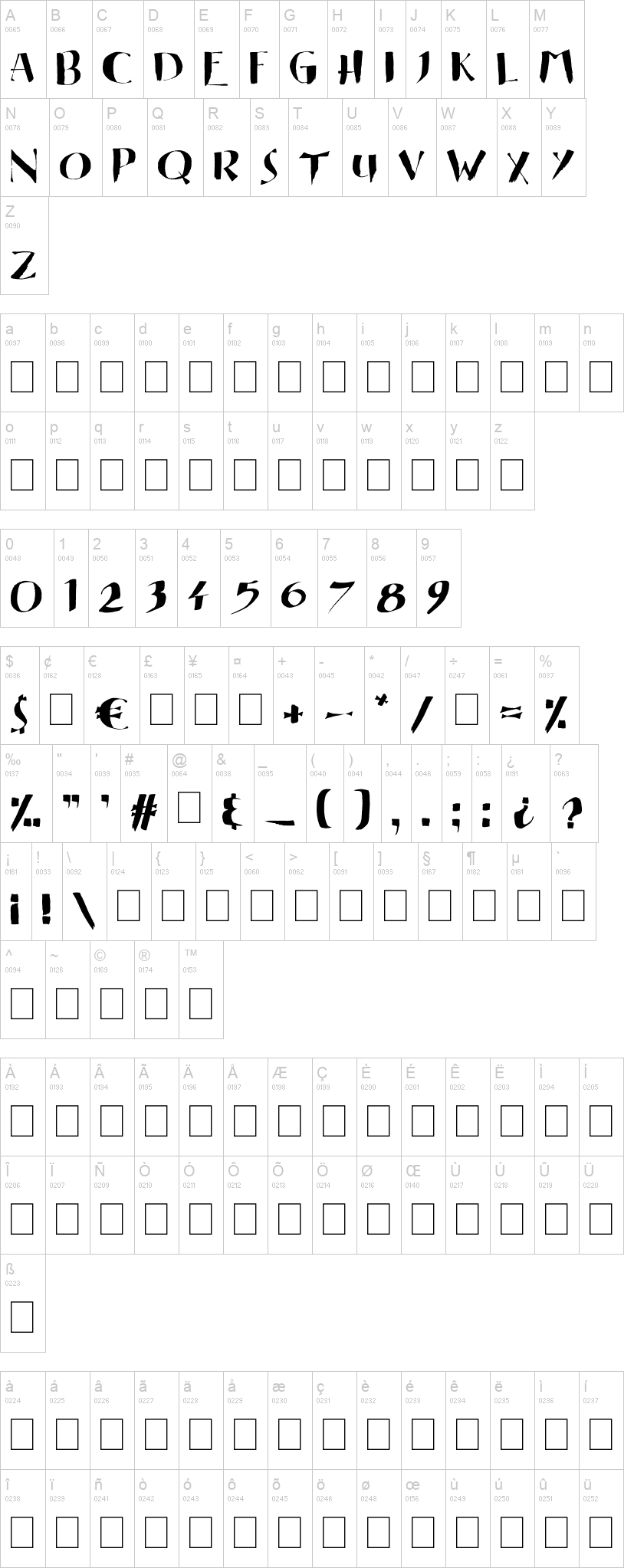 Eastern Brush 字体字形表