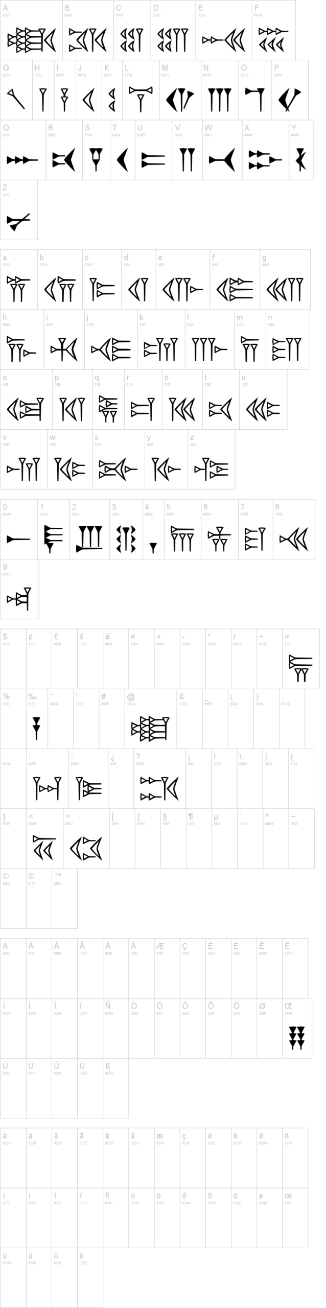 Easy Cuneiform 字体字形表