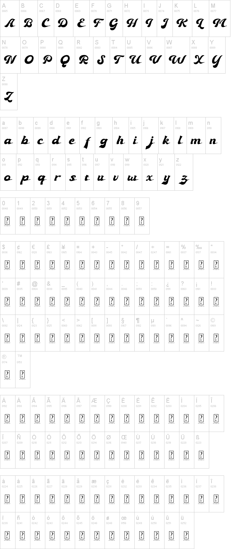 Ebullience 字体字形表