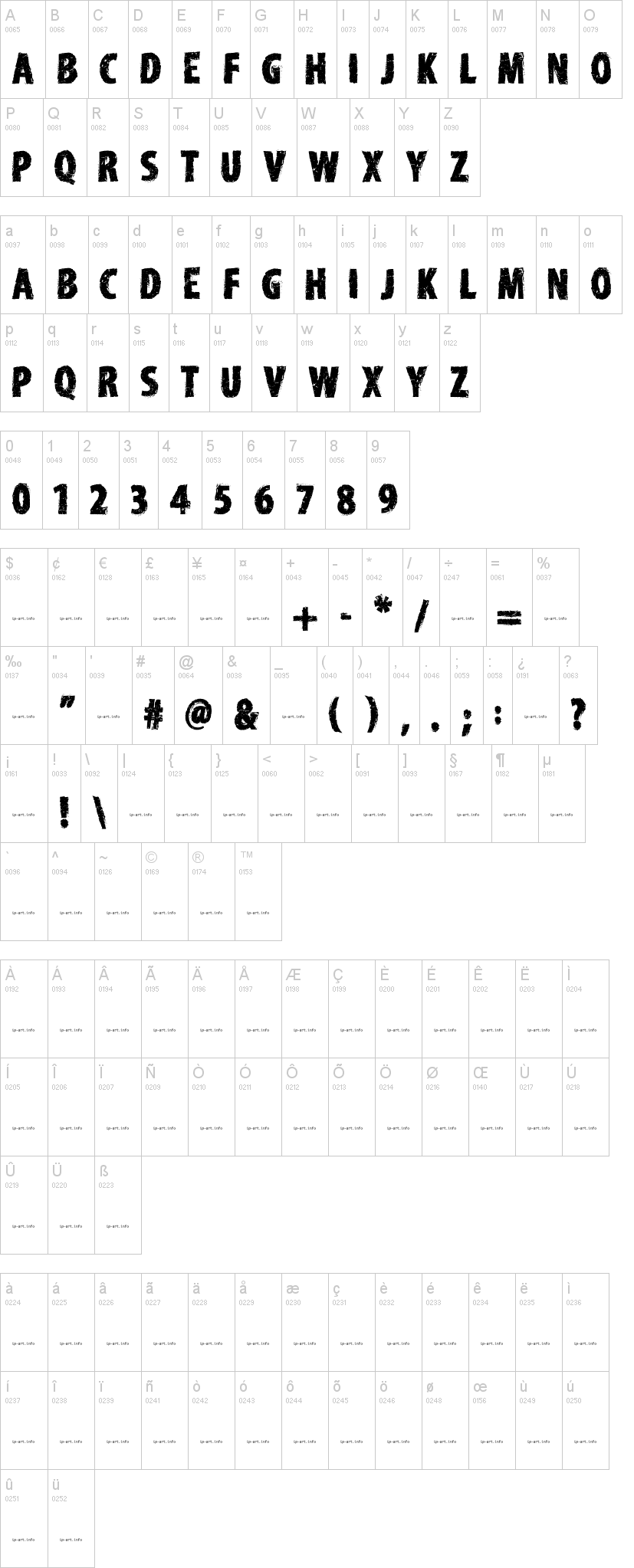 Edirne 字体字形表