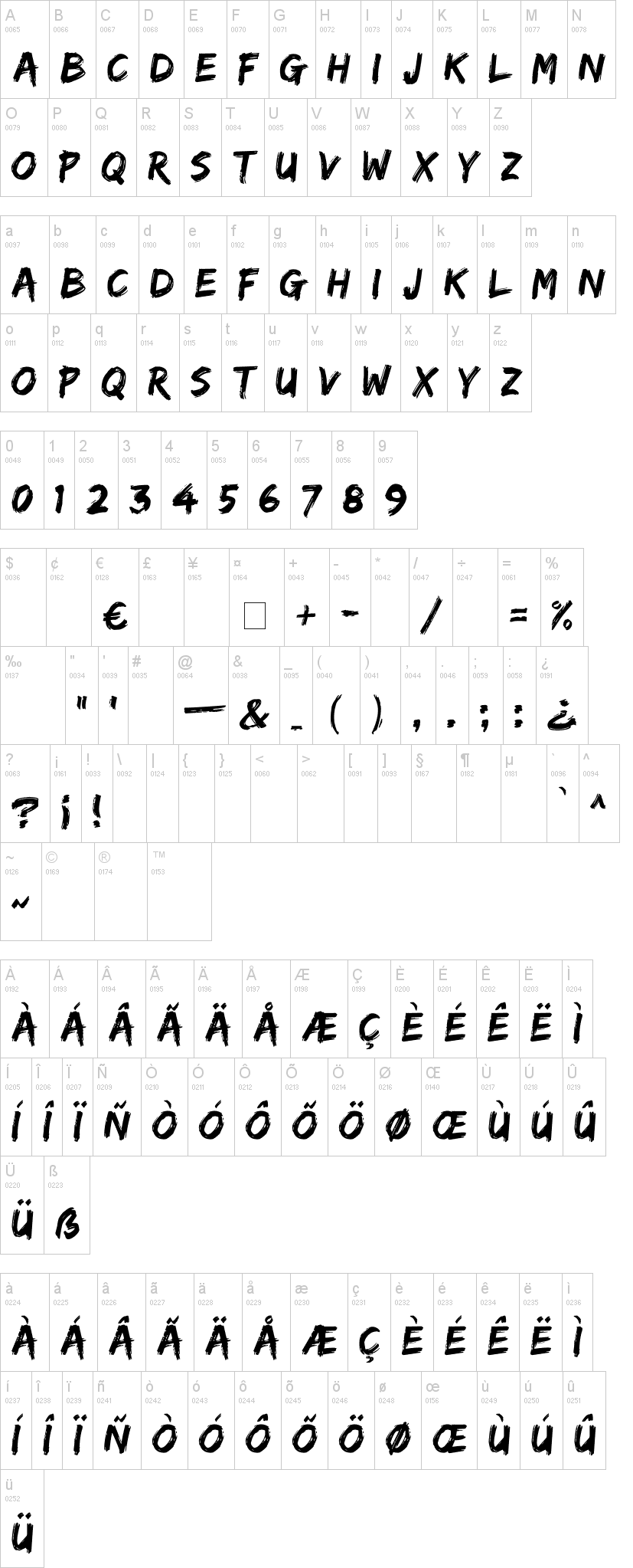 Edo SZ 字体字形表