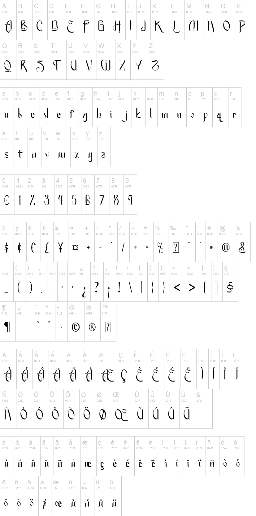 Eid Mubarak 字体字形表