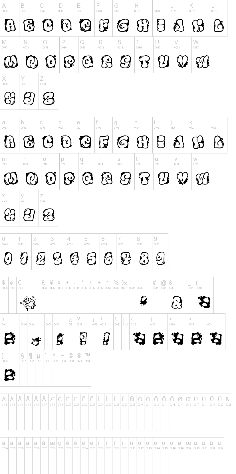 El&Font Bubble 字体字形表
