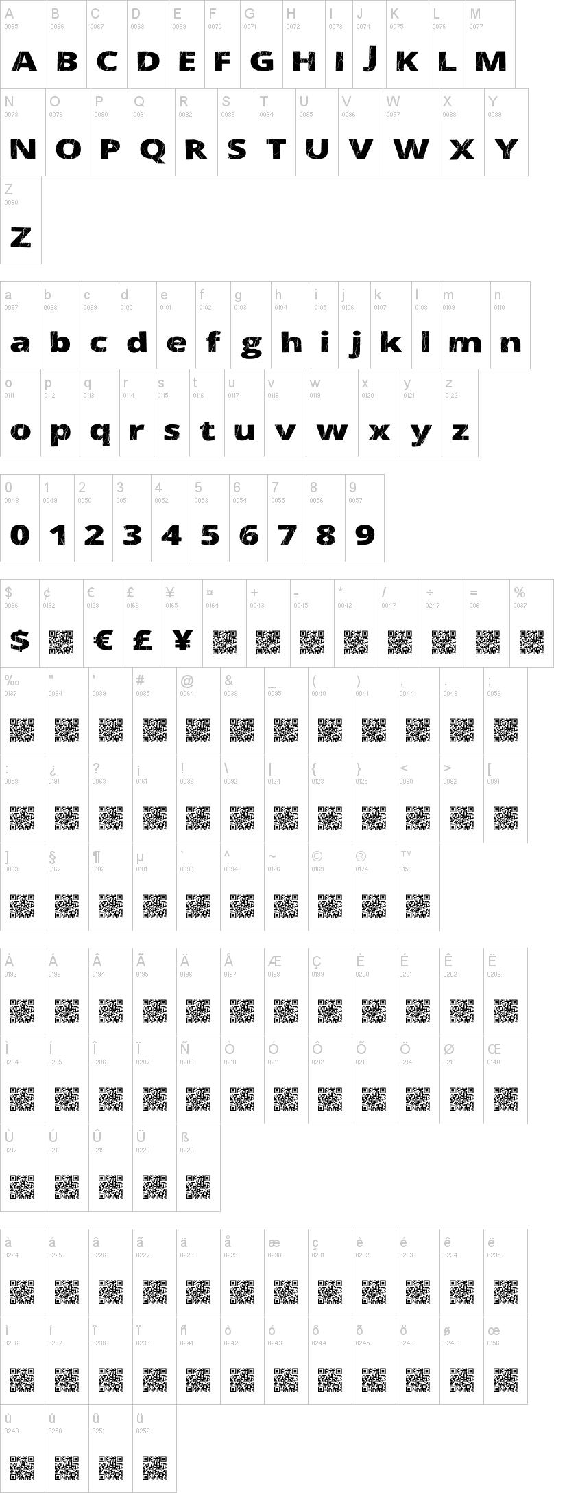 Electrical Neue 字体字形表