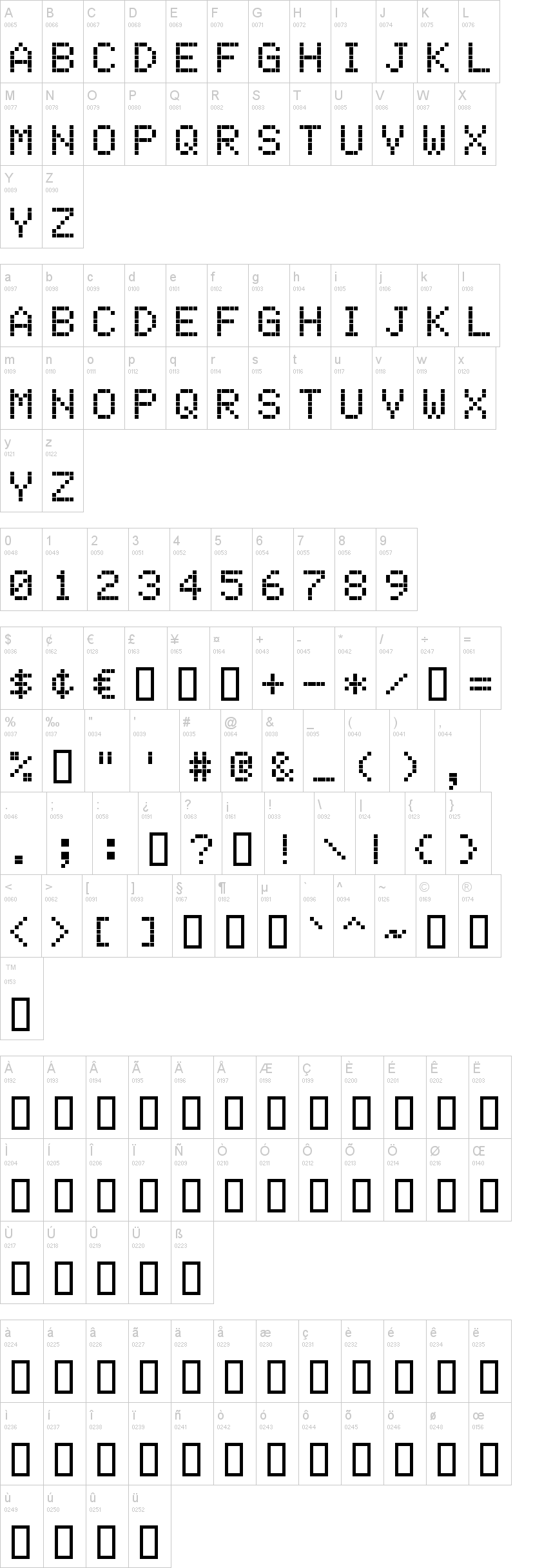 Electronic Highway Sign 字体字形表
