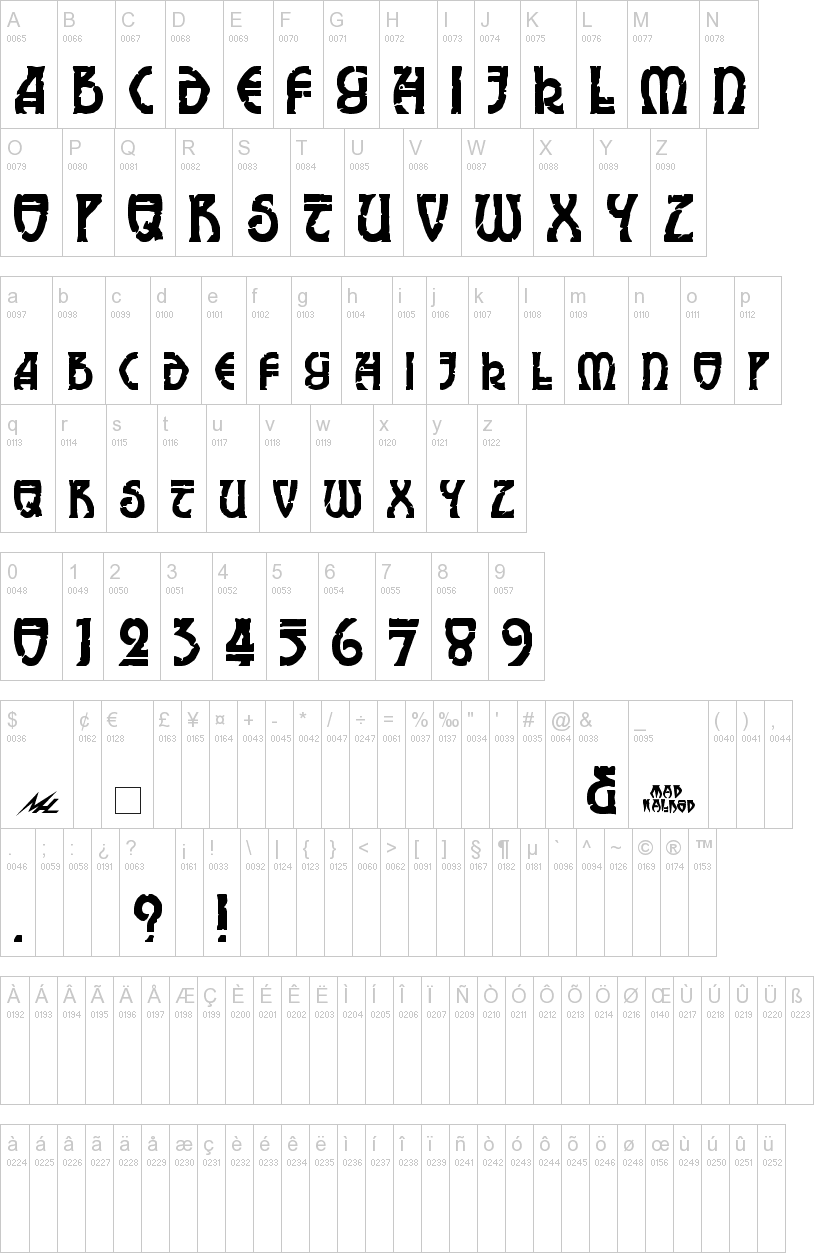 Elric 字体字形表