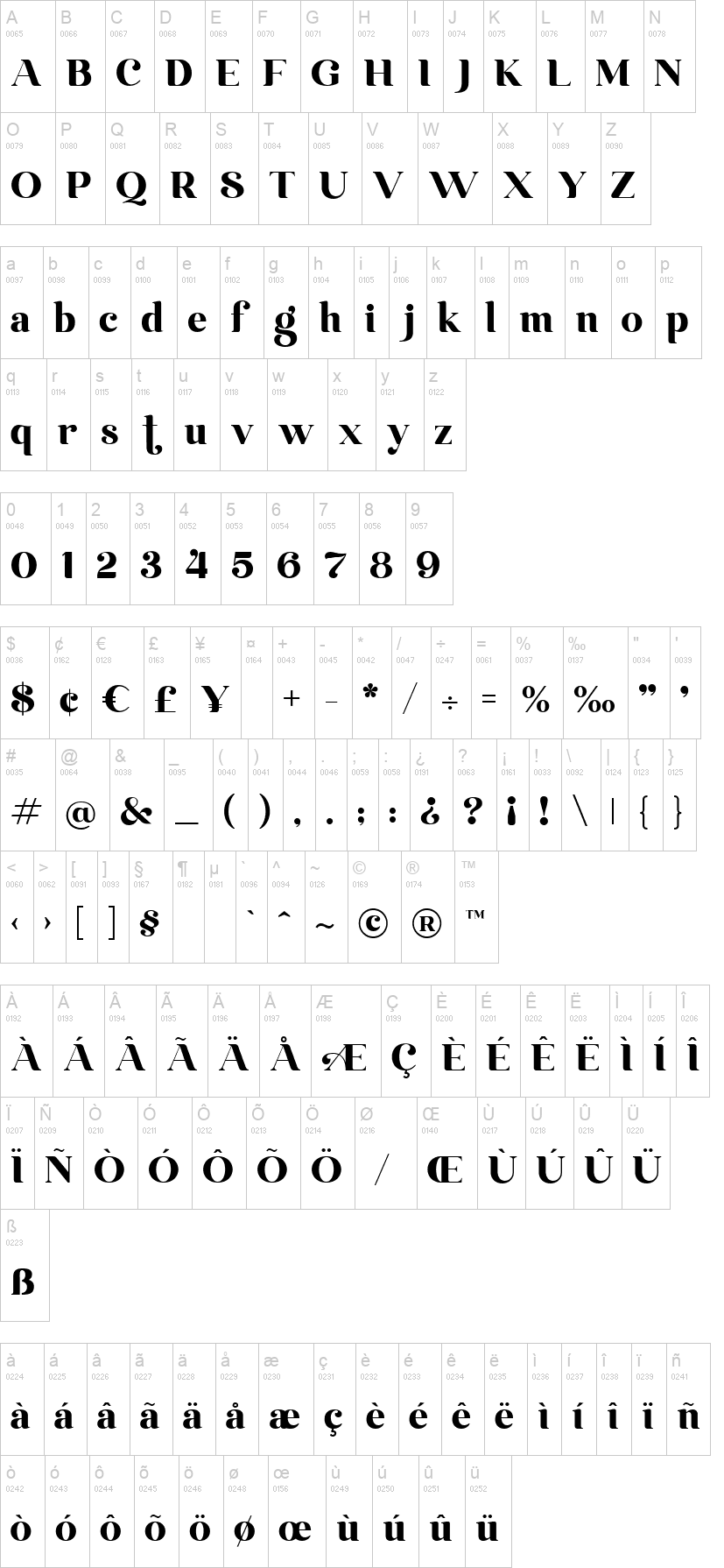 Emirates 字体字形表