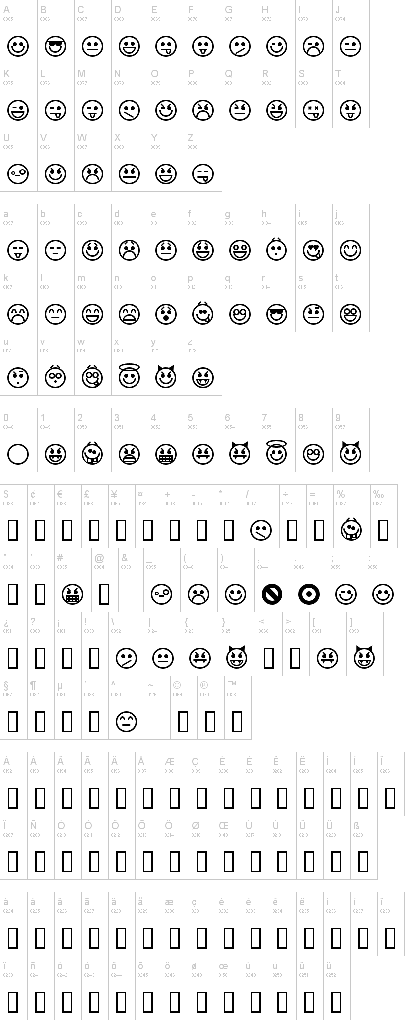 Emoticons 字体字形表
